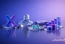 why is cardanos hoskinson leaving x and what does it mean for adas price