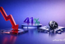 xrp price 41 percent crash risk