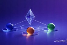 ethereum solves blockchain trilemma issue