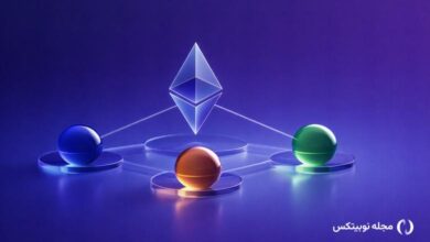 ethereum solves blockchain trilemma issue