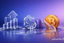 fed holds rates weak dollar bitcoin crypto outlook