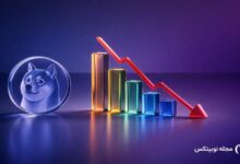 why doge set a new low in early 2026