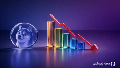 why doge set a new low in early 2026