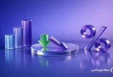 23expect interest rate cut fomc march