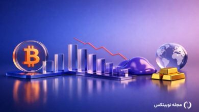 bitcoin fair value gap 45k target ai woes haunt stocks gold