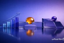 bitcoin fill 84k futures gap very soon btc rejects above 2021 top