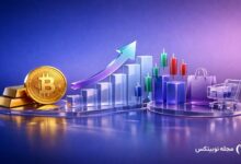 bitcoin gold stocks relief rally us consumer data