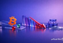 bitcoin loses dollar73k us stocks sell off analyst says btc trading is normal