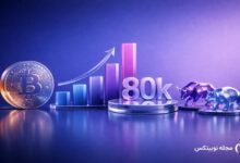 bitcoin traders explain why 80k next target for bulls