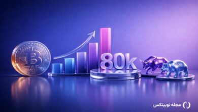 bitcoin traders explain why 80k next target for bulls