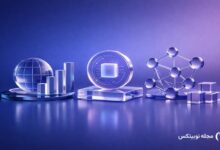 cme group exploring issuing token