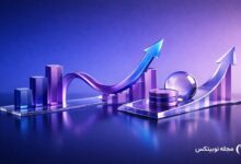 crypto retraces gains 2024 2025 pump