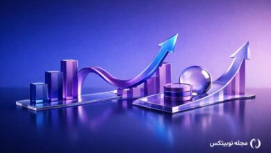 crypto retraces gains 2024 2025 pump