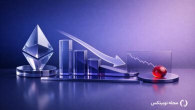 ethereum price 1500 drop analysis