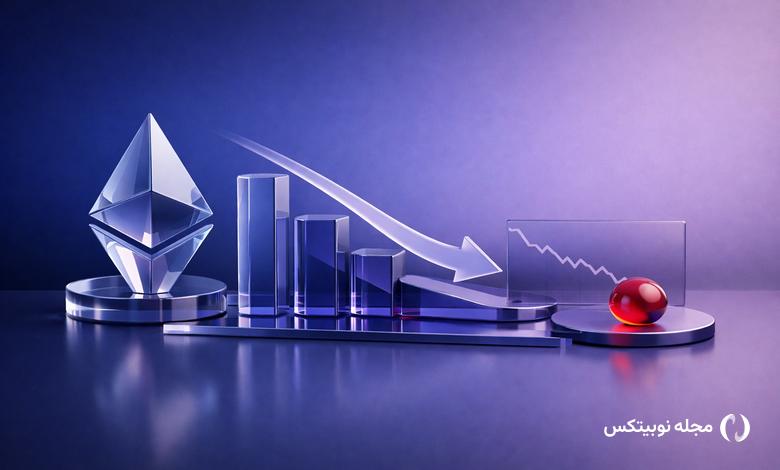 ethereum price 1500 drop analysis