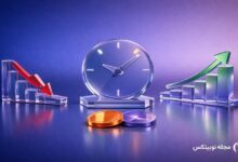 famous ceo gives dates for bottom and rise price prediction for bitcoin btc and xrp revealed