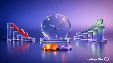 famous ceo gives dates for bottom and rise price prediction for bitcoin btc and xrp revealed