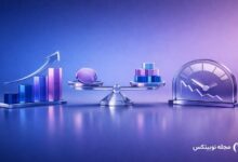 fed initial margin crypto derivative