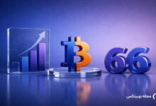 fed minutes reveal hawkish bitcoin 66k