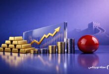 gold rally threats resistance treasury china 2024