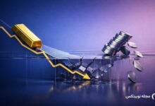 gold silver price plunge us financial stress