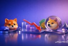 memecoin season crypto social media sentiment low santiment