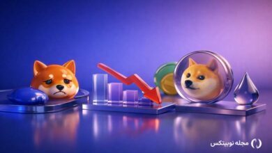 memecoin season crypto social media sentiment low santiment