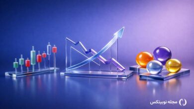 price predictions 2 23 spx dxy btc eth xrp bnb sol doge bch ada