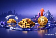 rising middle east tensions safe haven demand gold investors flee equities bitcoin