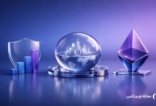 sec leadership future securities ethdenver