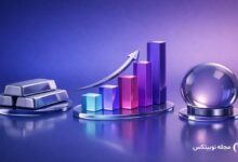 silver price prediction march 2026