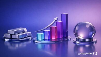 silver price prediction march 2026