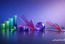 solana new holders sell sol price analysis