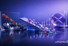 xrp price bear trap liquidations analysis