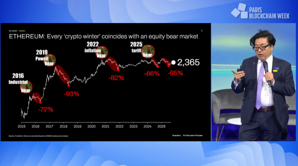 سخنرانی تام لی