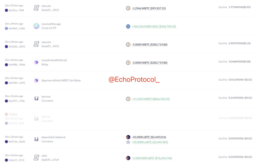 اکسپلویت EchoProtocol