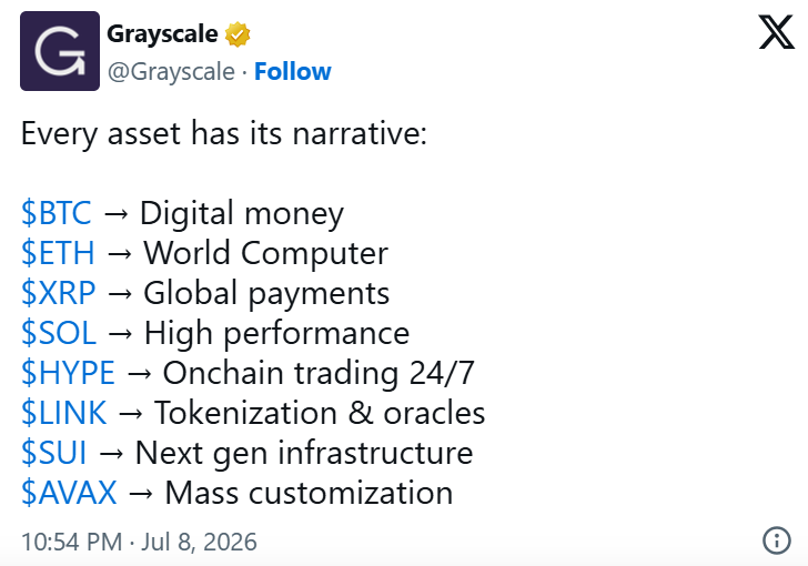توییت گری اسکیل