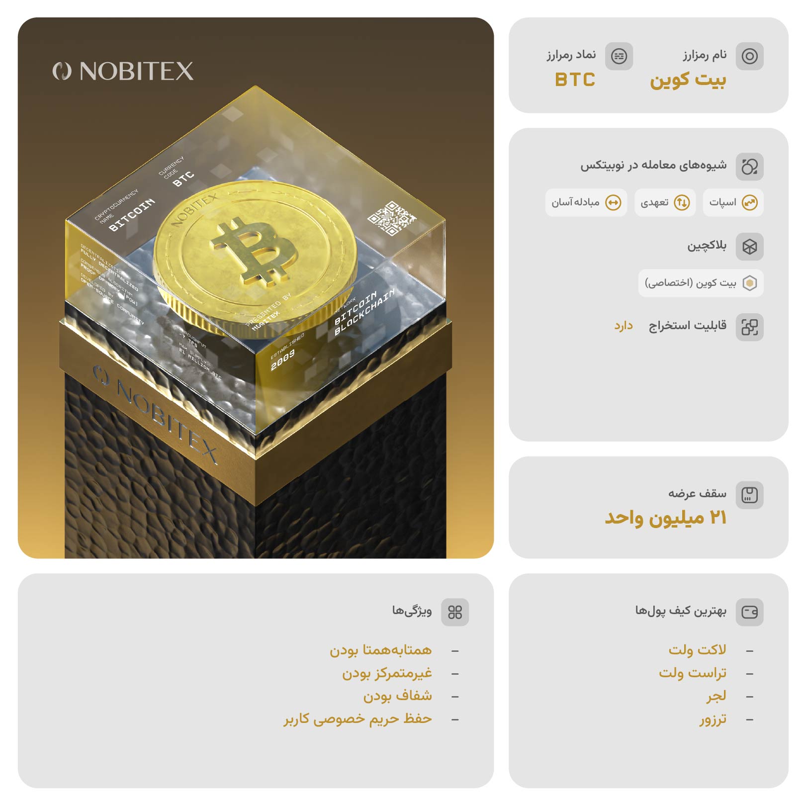 شناسنامه و اطلاعات ارز دیجیتال بیت کوین