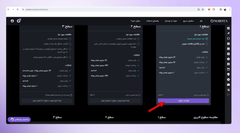 سطوح احراز هویت در نوبیتکس