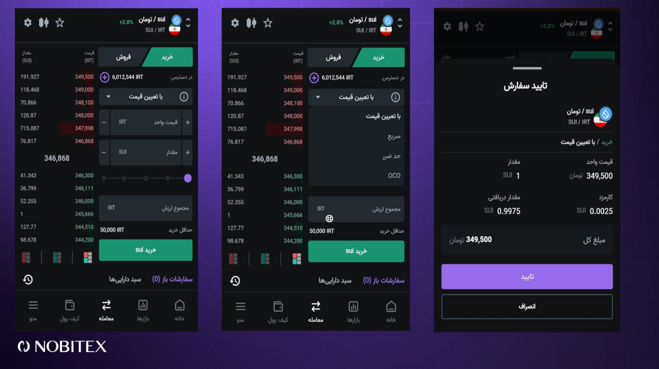 خرید سویی در نوبیتکس