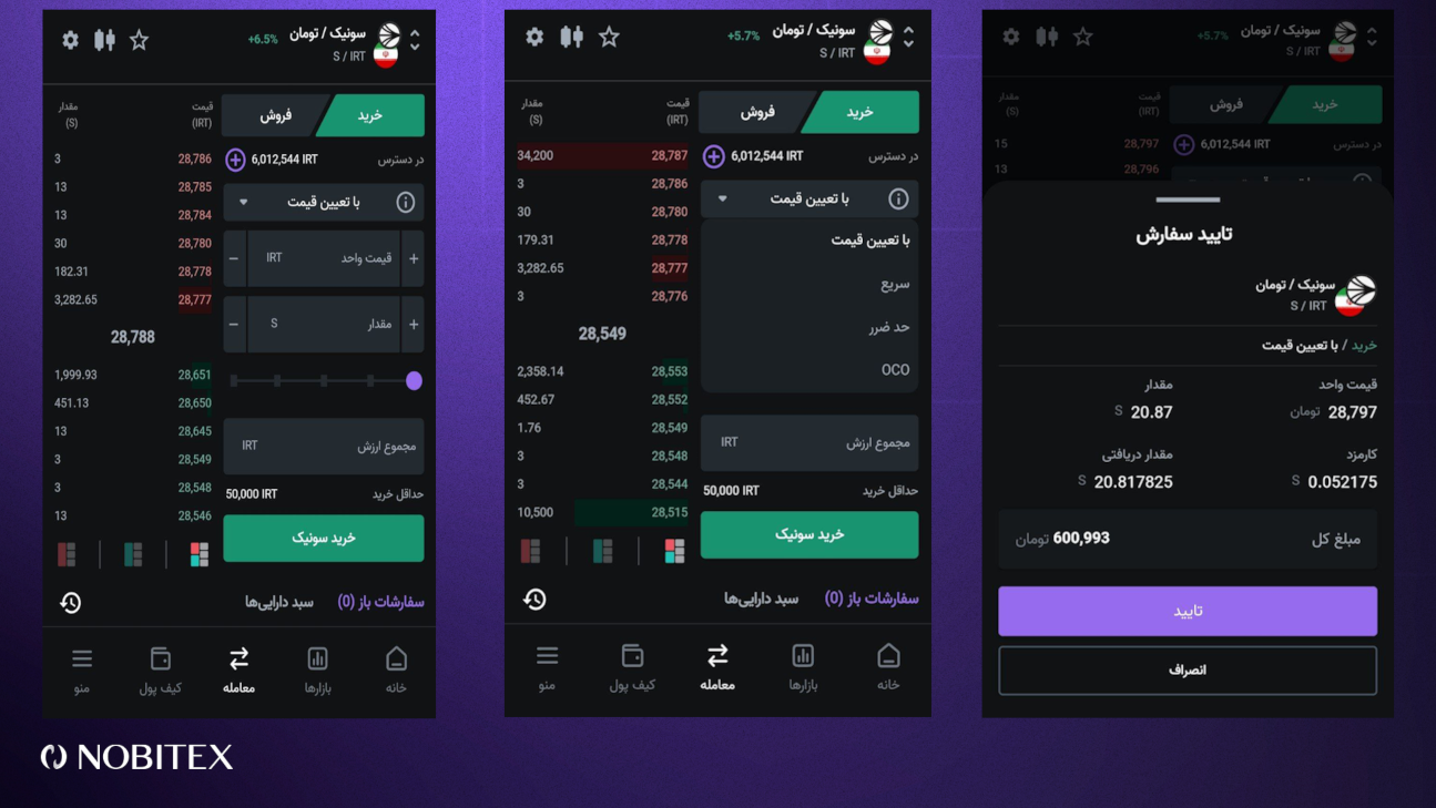 خرید سونیک در نوبیتکس
