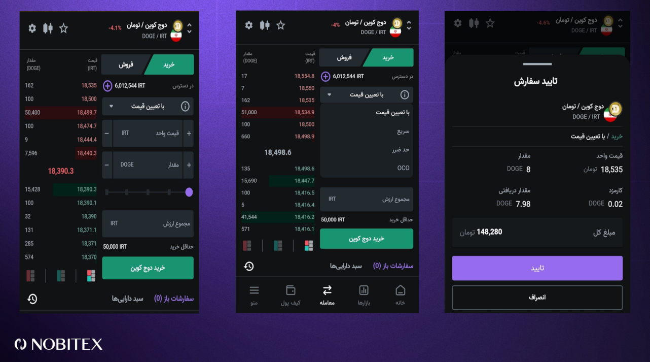 خرید دوج کوین در نوبیتکس