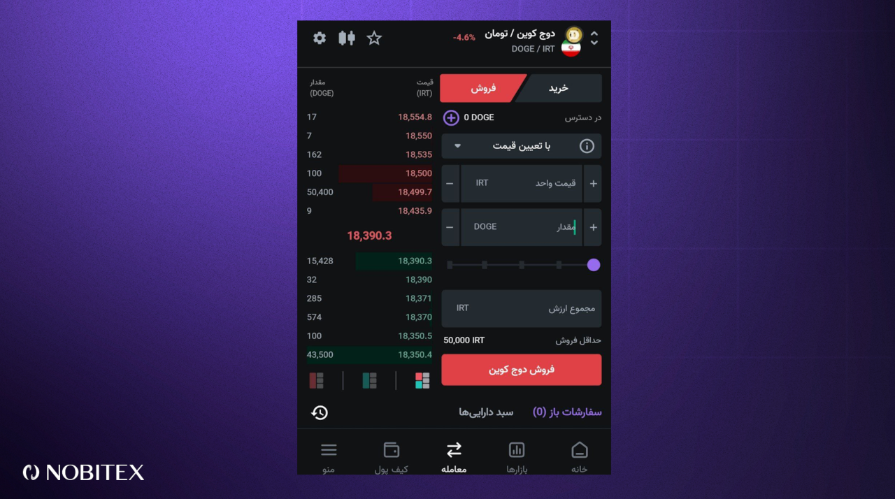 فروش دوج کوین در نوبیتکس