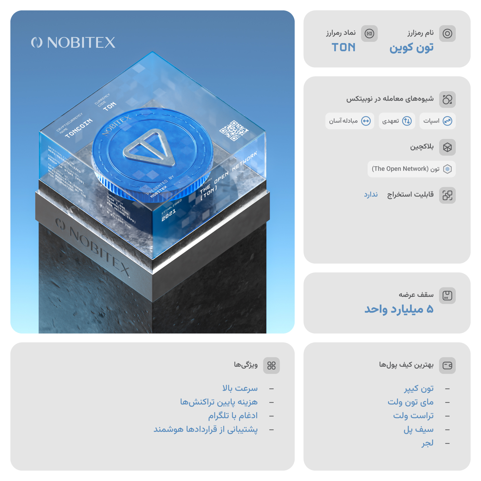 شناسنامه و اطلاعات تون کوین