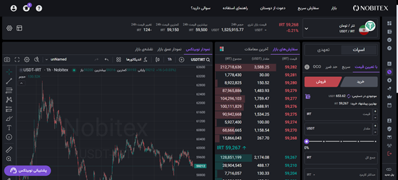 آموزش فروش تتر با قیمت دلخواه